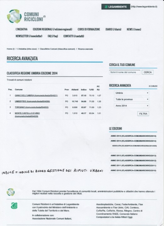 classifica generale umbria 2014 2
