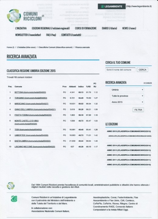 classifica generale umbria 2015 2