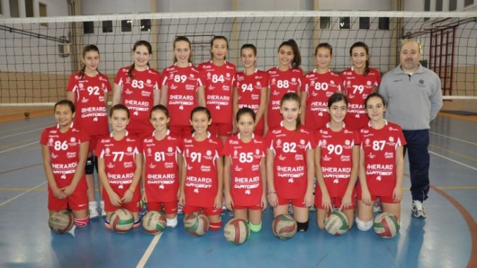 Pallavolo under 13 femminile, Gherardi Cartoedit percorso perfetto