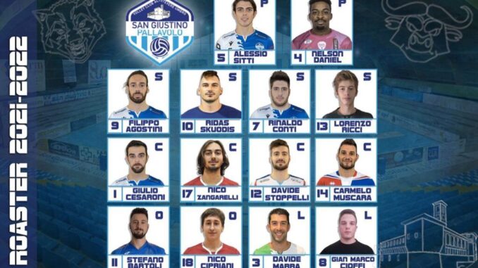 Roster Ermgroup Pallavolo San Giustino, stagione agonistica 2021/2022