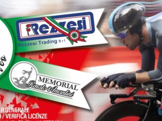 1° Trofeo Rezzesi – Memorial Renato Amantini: Una Ritorno Atteso